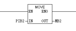 k8凯发天生赢家一触即发人生EM277 DP通訊硬件配置及示例 />
	</p>
<div   class=
