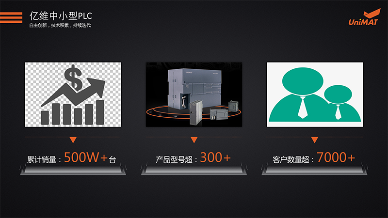 k8凯发天生赢家一触即发人生自動化SMART PLC震撼上市.jpg