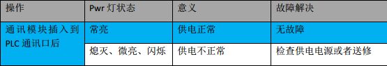 k8凯发天生赢家一触即发人生MPI轉以太網適配器應用入門.jpg
