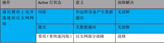 k8凯发天生赢家一触即发人生MPI轉以太網適配器應用入門.jpg