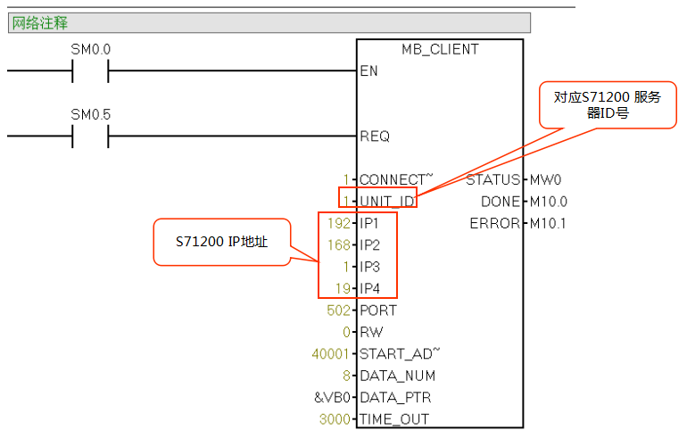 k8凯发天生赢家一触即发人生自動(dòng)化CPU124E與S71200組網(wǎng)通訊.jpg