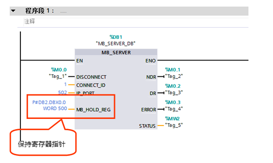 k8凯发天生赢家一触即发人生自動(dòng)化CPU124E與S71200組網(wǎng)通訊.jpg