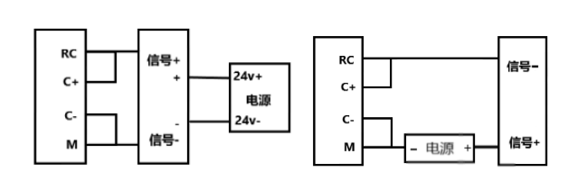 k8凯发天生赢家一触即发人生PLC模擬量干擾的處理