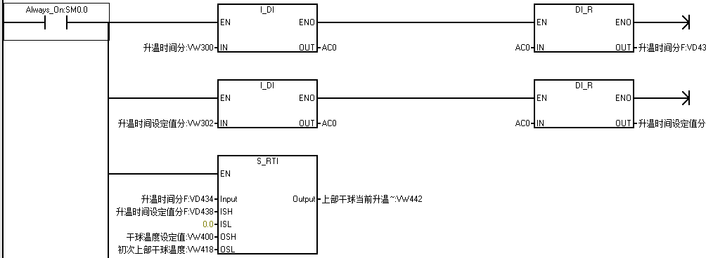 k8凯发天生赢家一触即发人生自動化助力烤煙行業轉型升級！
