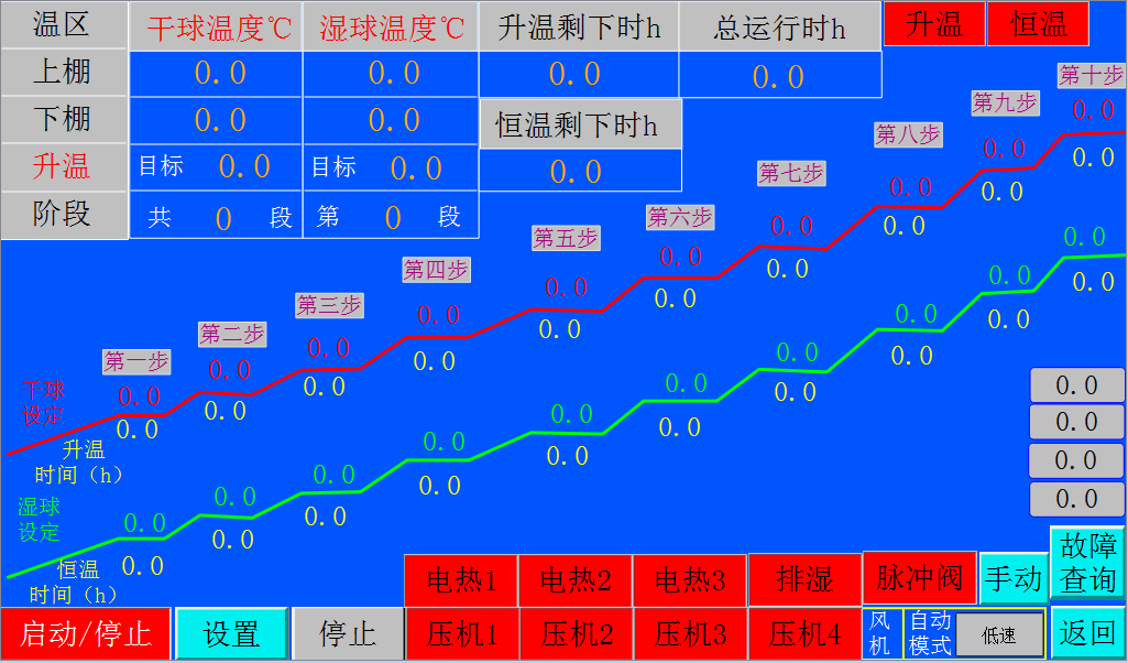 k8凯发天生赢家一触即发人生自動化助力烤煙行業轉型升級！