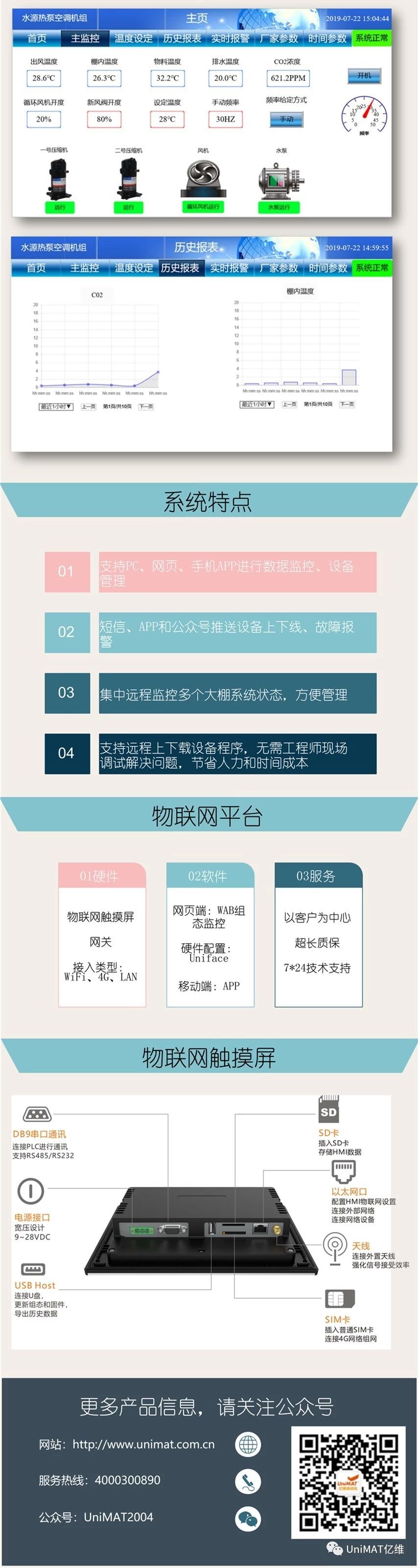 k8凯发天生赢家一触即发人生物聯(lián)網(wǎng)云平臺(tái)在智慧農(nóng)業(yè)中的應(yīng)用
