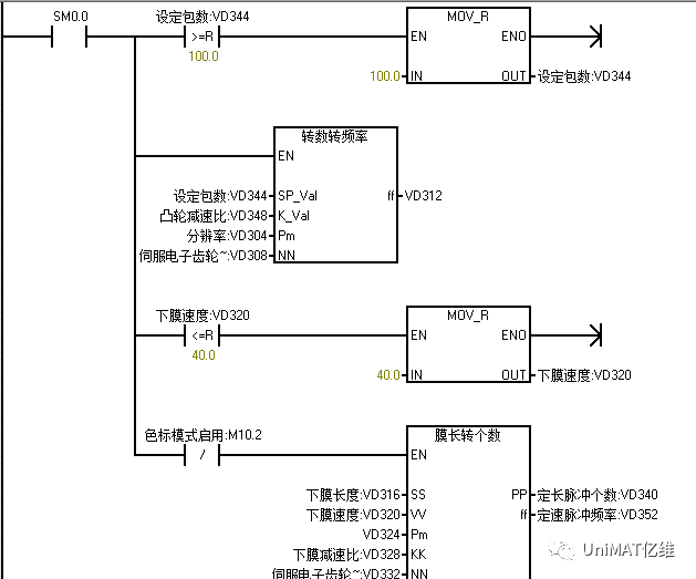 k8凯发天生赢家一触即发人生PLC在包裝機(jī)上的應(yīng)用