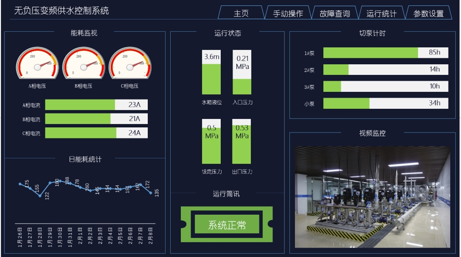 k8凯发天生赢家一触即发人生物聯網平臺在恒壓供水中的應用