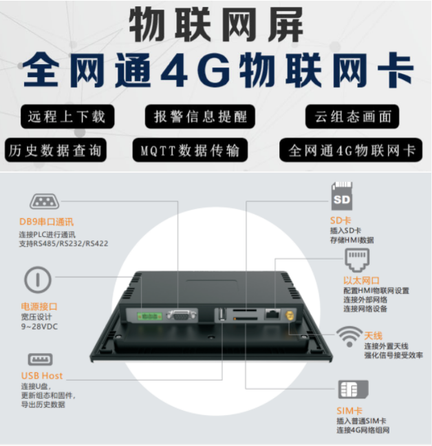 k8凯发天生赢家一触即发人生物聯網平臺在恒壓供水中的應用